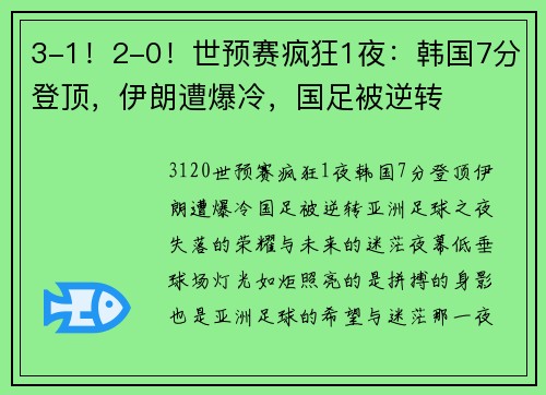 3-1！2-0！世预赛疯狂1夜：韩国7分登顶，伊朗遭爆冷，国足被逆转