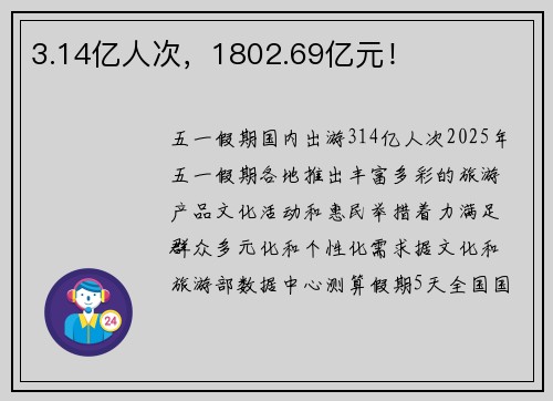 3.14亿人次，1802.69亿元！